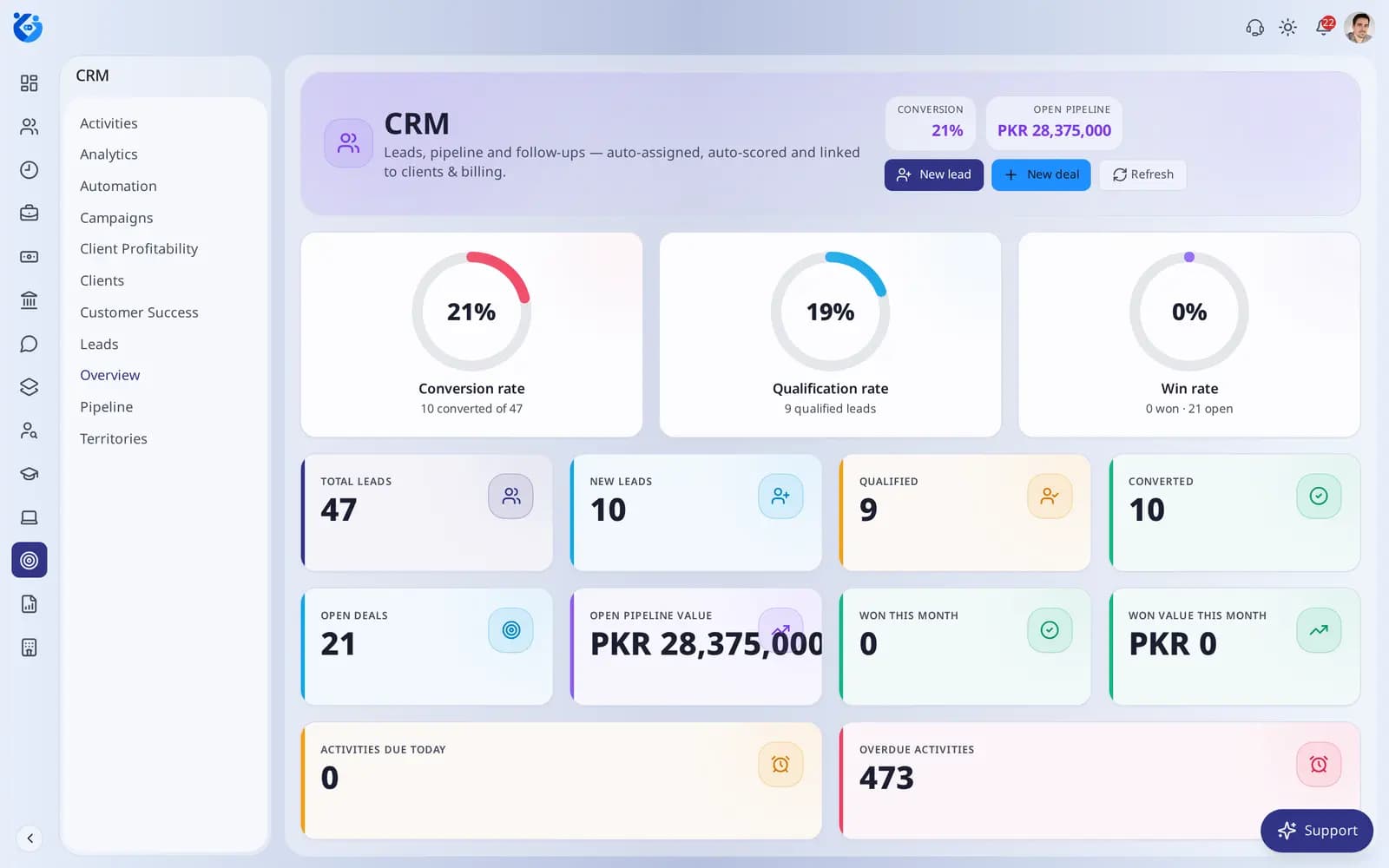 Zaffre CRM screen