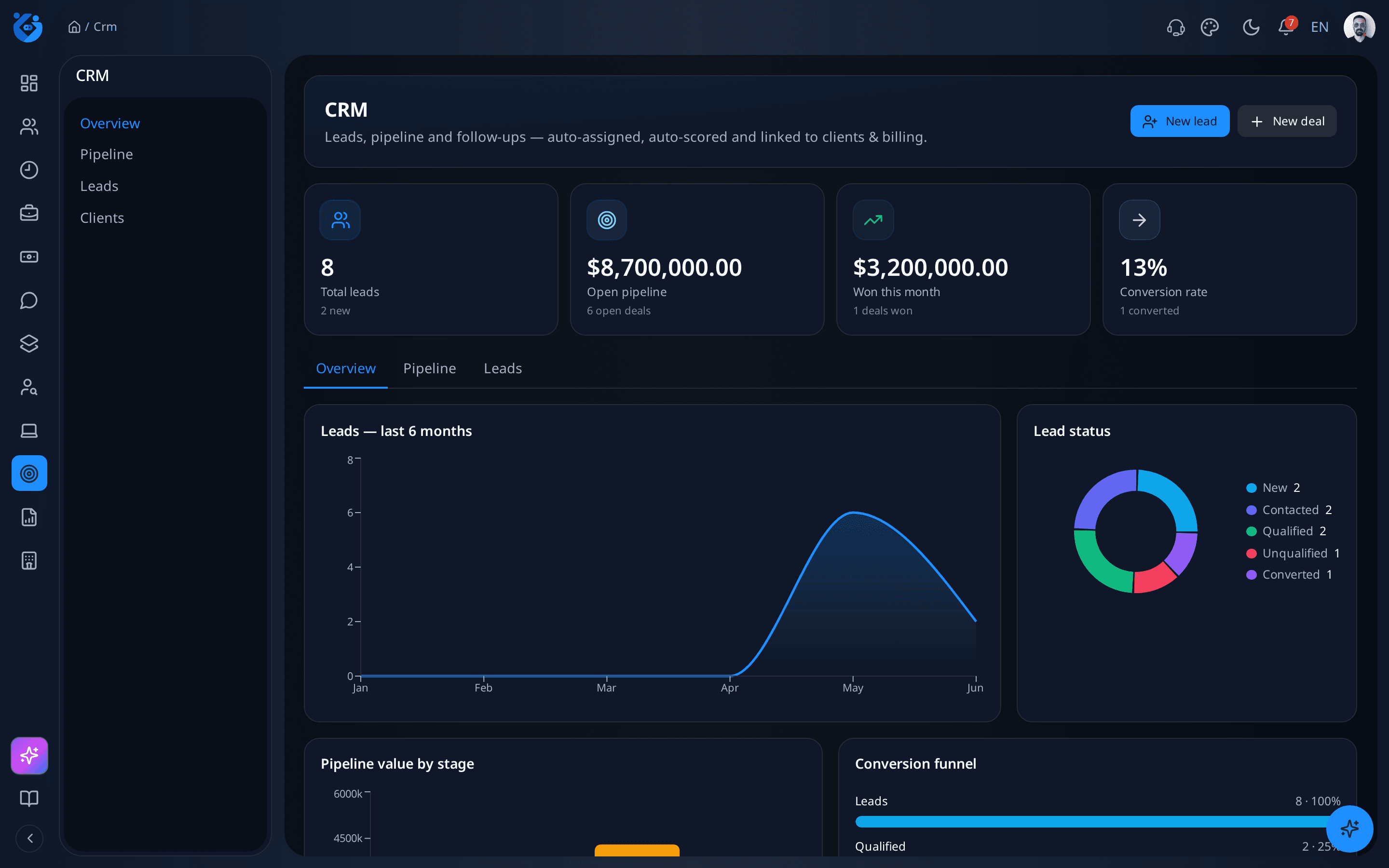 Zaffre CRM screen
