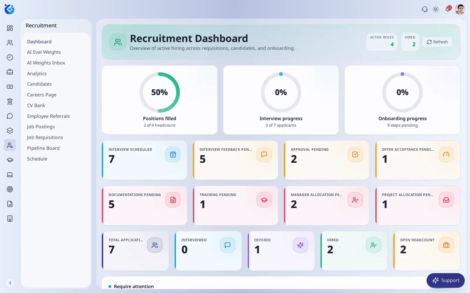 Zaffre ATS Recruitment screen