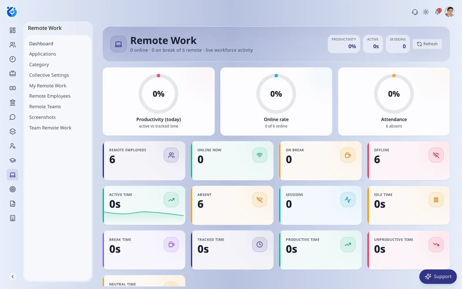 Zaffre Remote Work screen